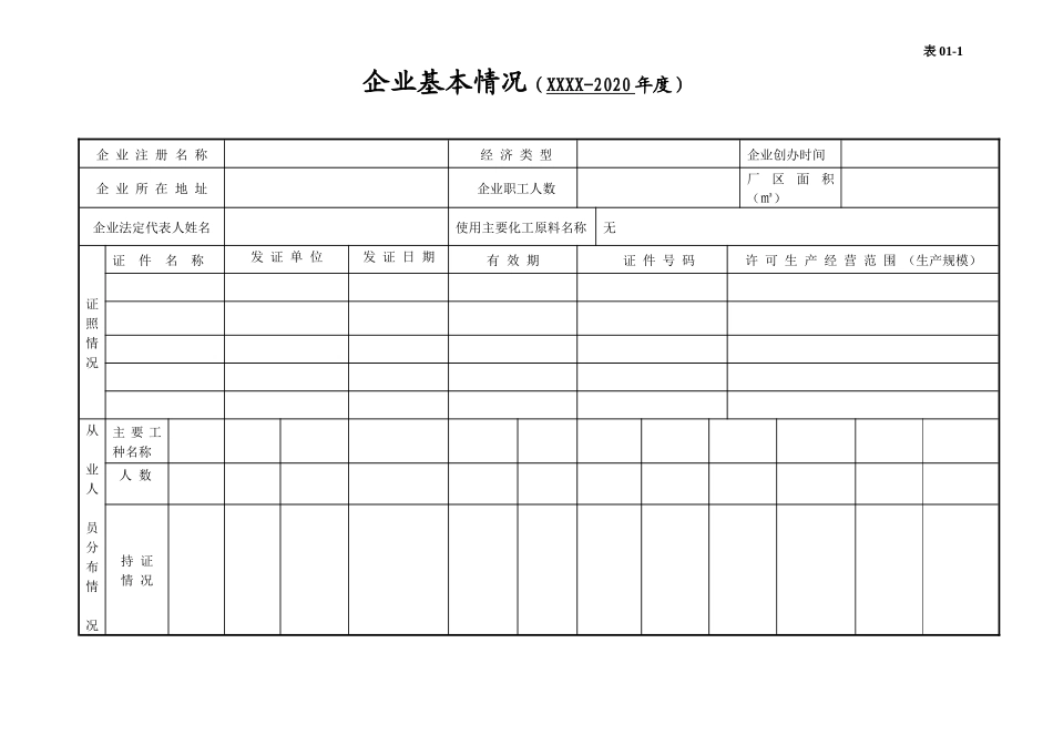 001. 企业基本情况、安全组织机构台账_第2页
