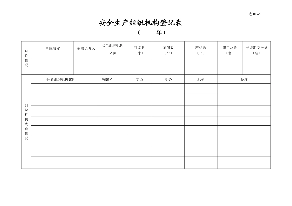 001. 企业基本情况、安全组织机构台账_第3页