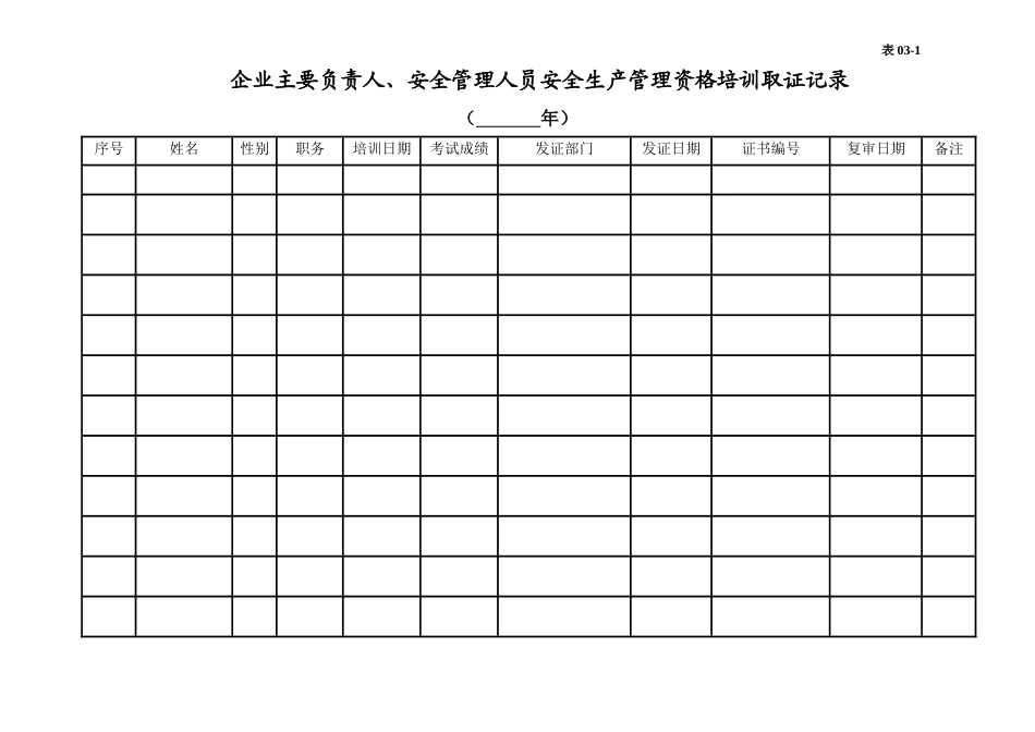 003. 安全培训教育台账_第3页