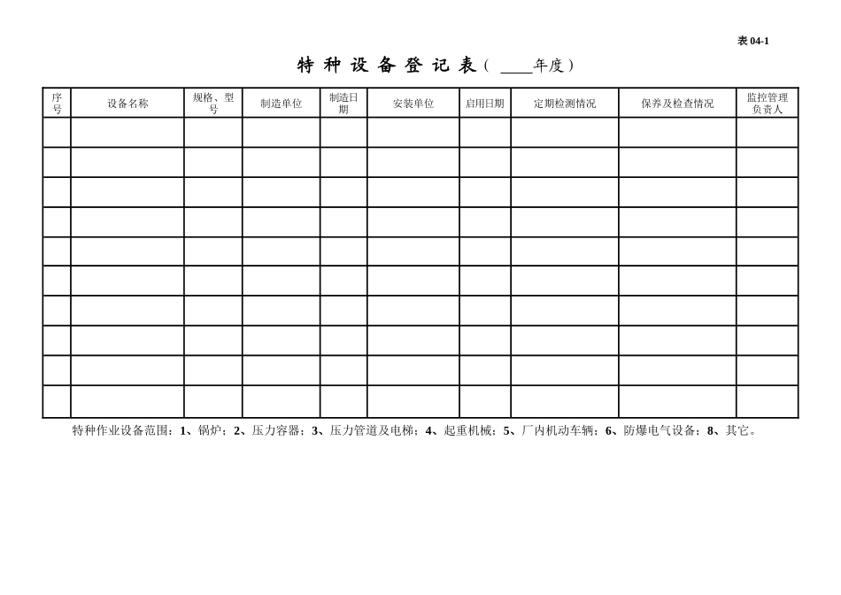 004. 特种设备管理台账_第2页