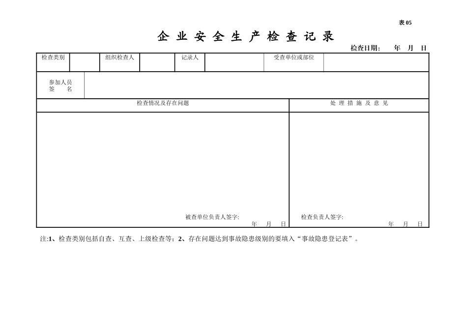 005. 安全生产检查台账_第3页
