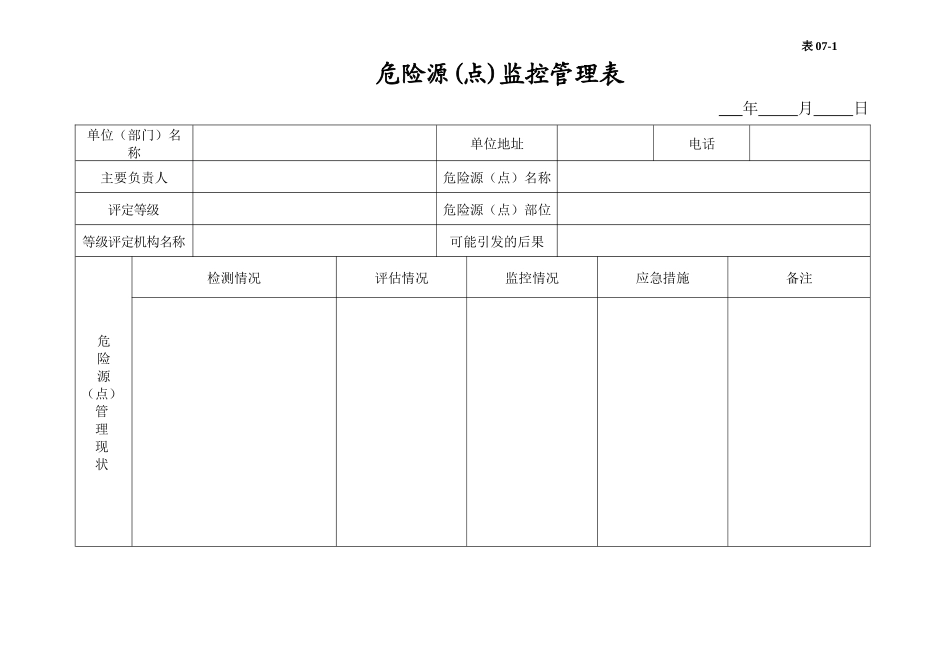 007. 危险源（点）监控管理台账_第3页
