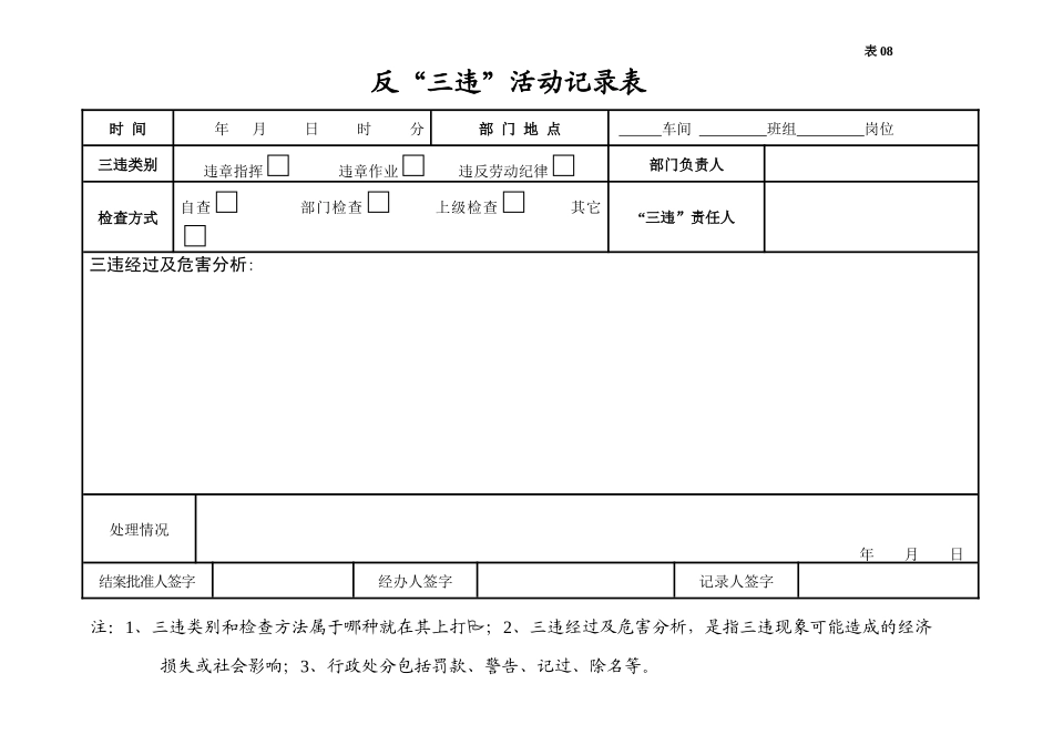 008. 反“三违”活动记录台账_第3页