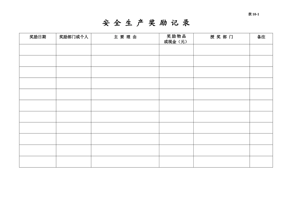010. 安全生产奖惩记录台账_第2页