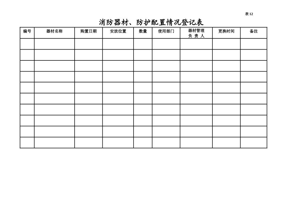 012. 消防器材配置台账_第3页