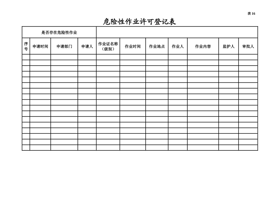 016. 危险性作业许可台账_第3页