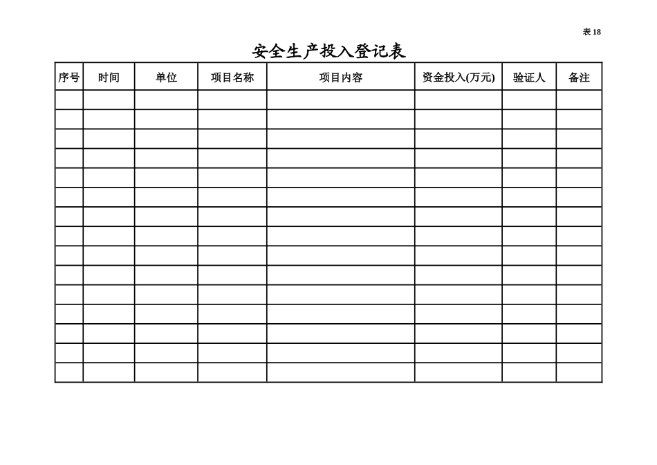 018. 安全生产投入台账_第3页
