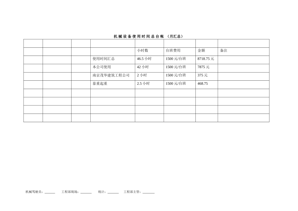 024.机械设备使用时间总台帐_第2页