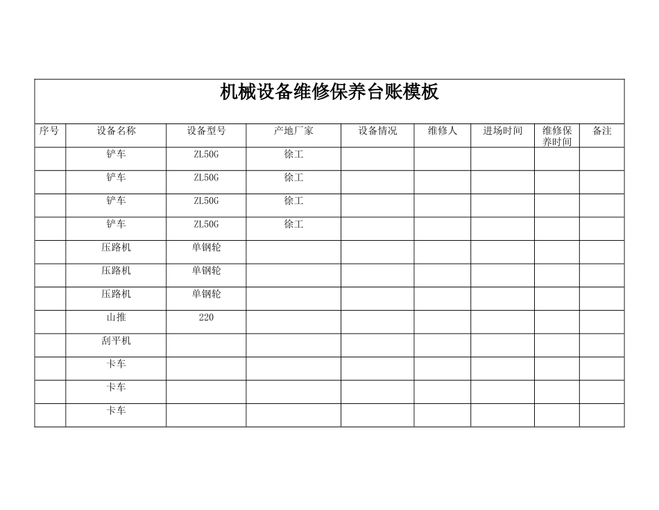 025.机械设备保养台账_第1页