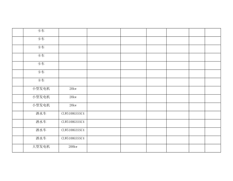 025.机械设备保养台账_第2页