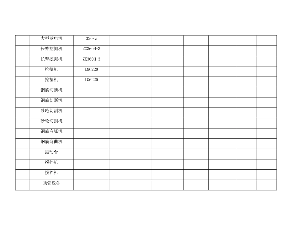 025.机械设备保养台账_第3页