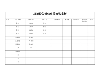 025.机械设备保养台账