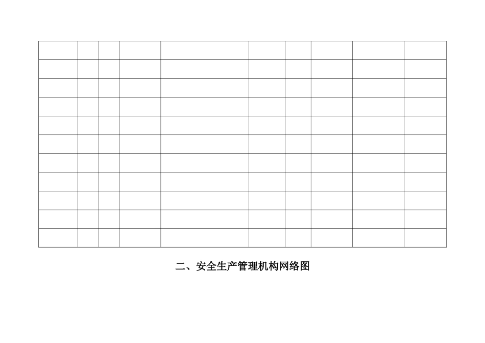 2024【十三要素范本】标准化安全生产管理台账_第3页