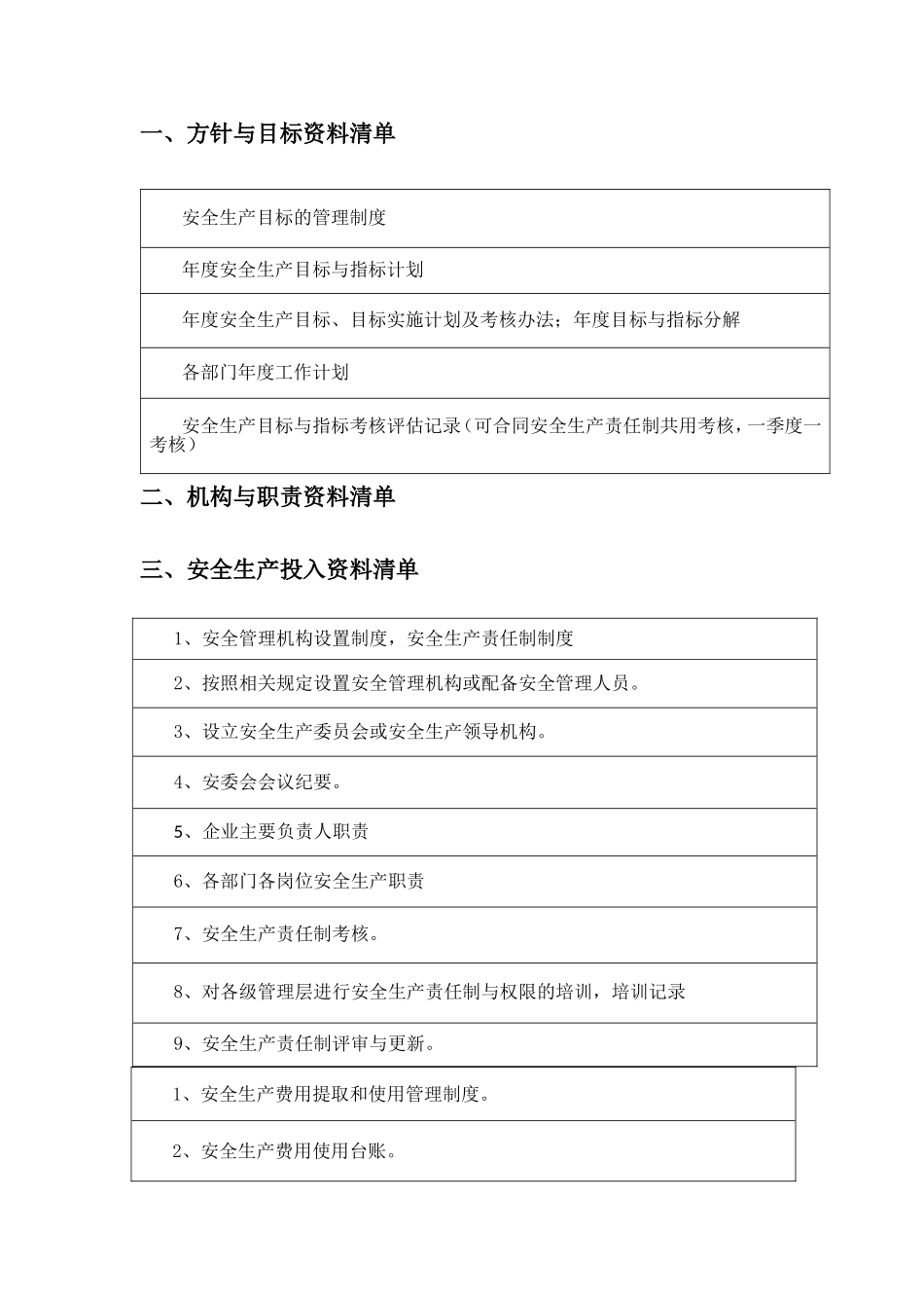 安全标准化十三要素清单_第1页