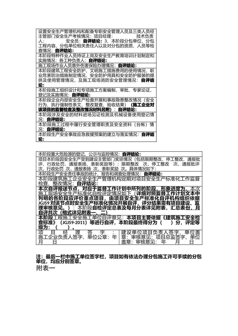 建设工程施工安全生产标准化自评报告_第2页