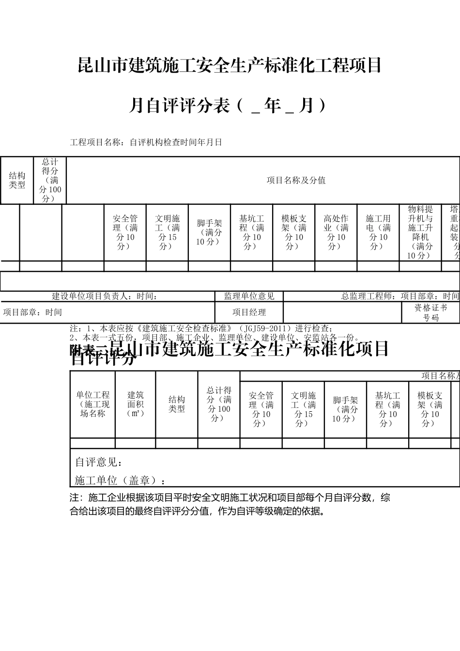 建设工程施工安全生产标准化自评报告_第3页