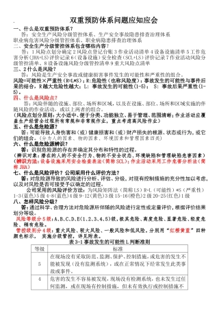 双重预防体系问题应知应会