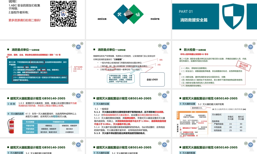 消防救援安全与劳动保护