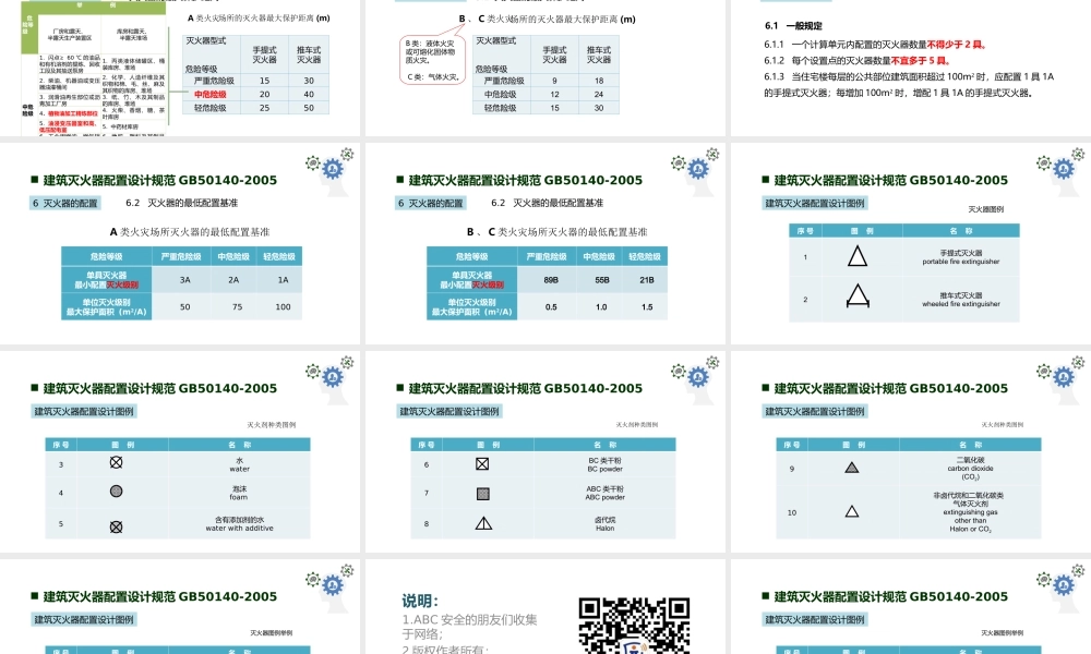 消防救援安全与劳动保护