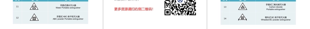 消防救援安全与劳动保护