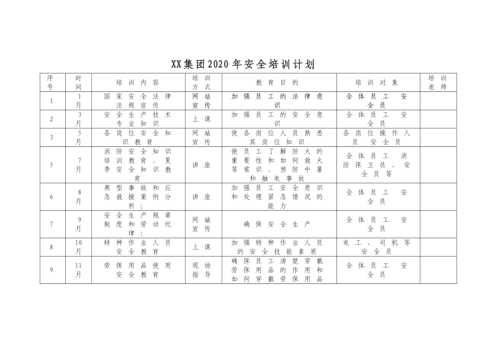2020年度安全教育培训计划_第2页