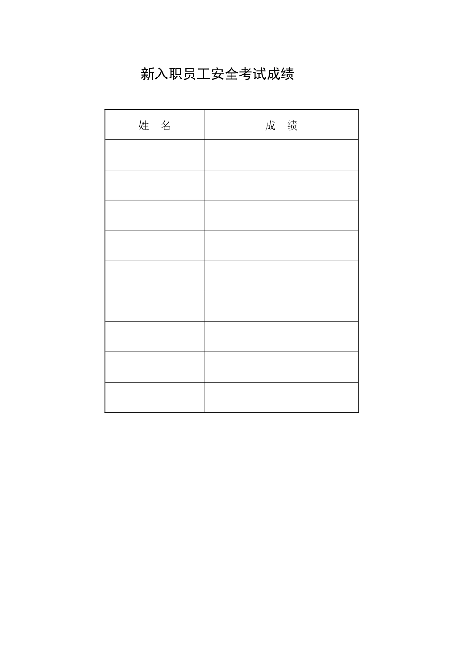 各类员工安全教育培训表_第2页