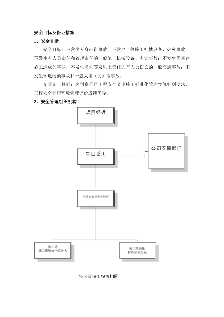 安全目标及保证措施_第1页