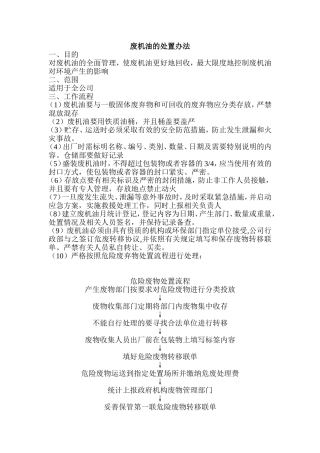 废机油的处置流程