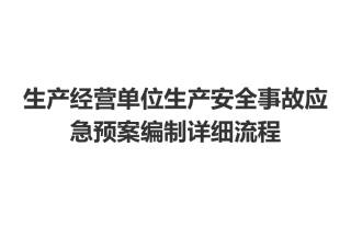 【完善用】生产安全事故应急预案编制流程
