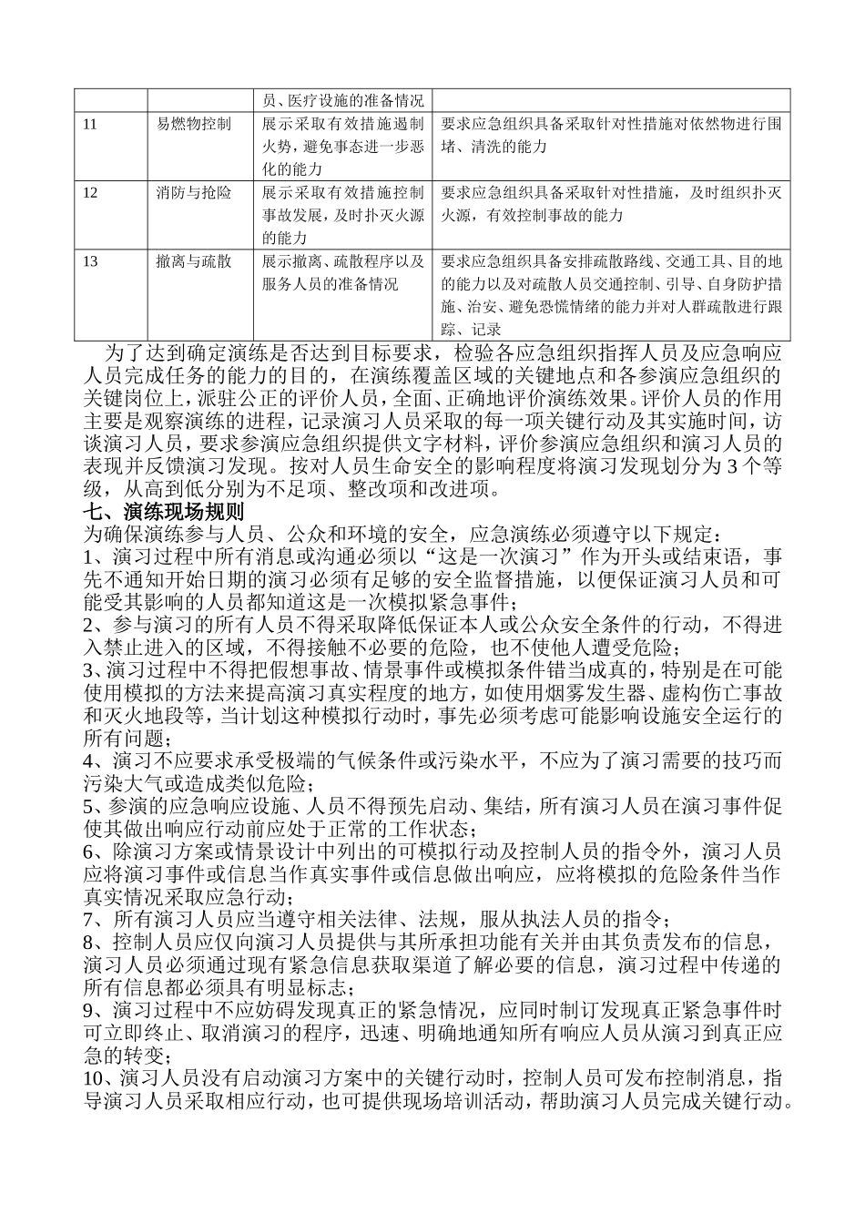 生产安全事故应急救援演练方案_第3页