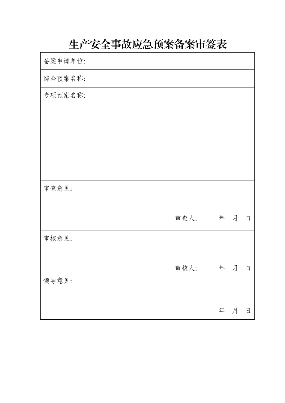 应急预案全套评审规则_第1页