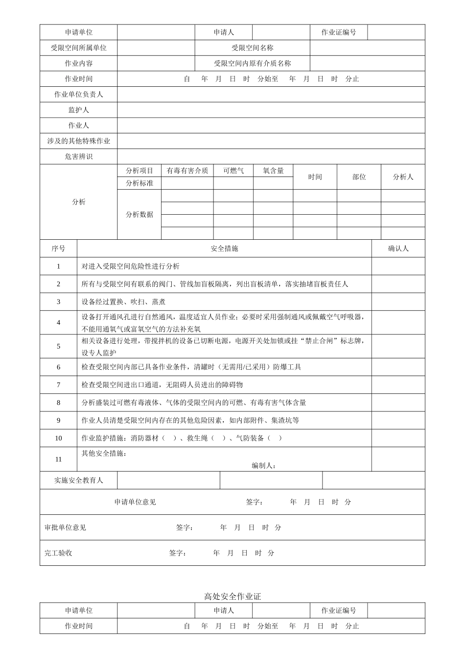 八大特殊作业票证（模板）_第2页