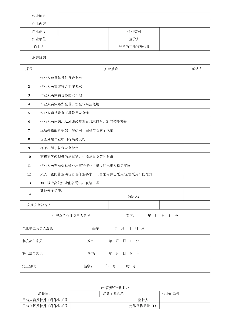 八大特殊作业票证（模板）_第3页