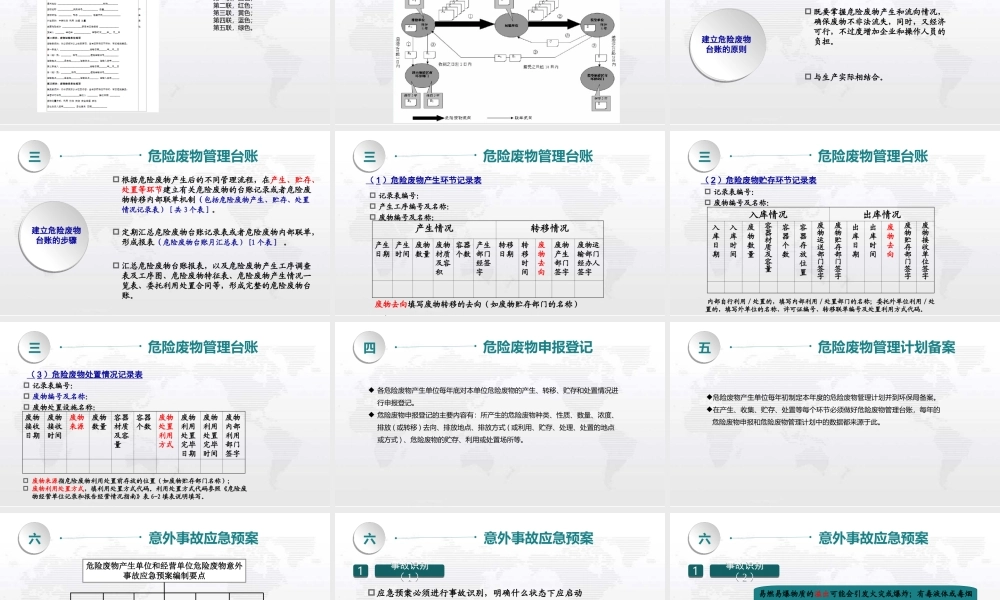 002 危险废物管理知识