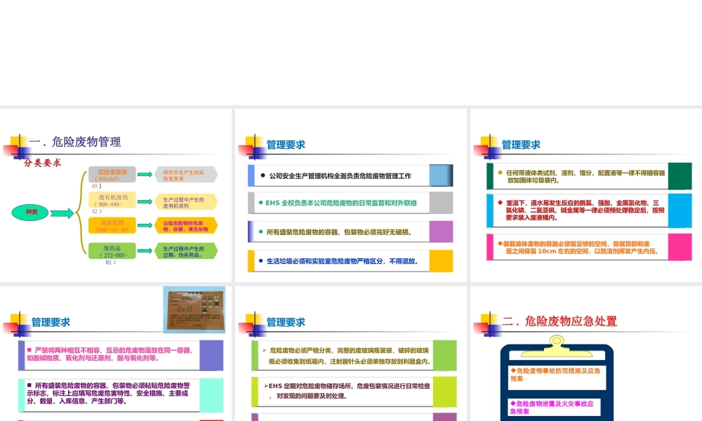 003 危险废物管理及应急培训