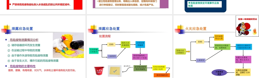003 危险废物管理及应急培训