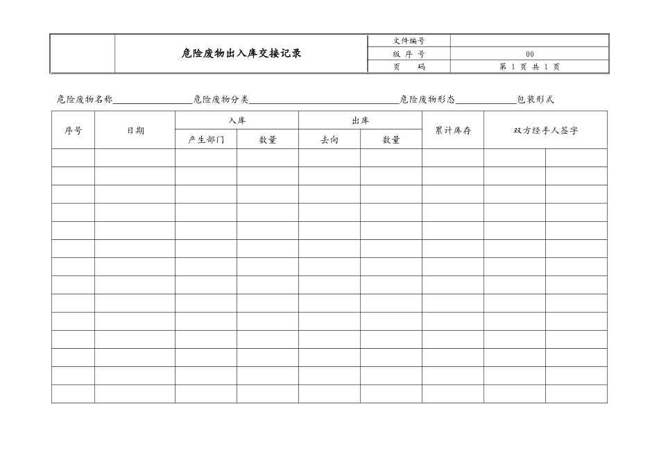 008 危险废物出入库交接记录_第1页