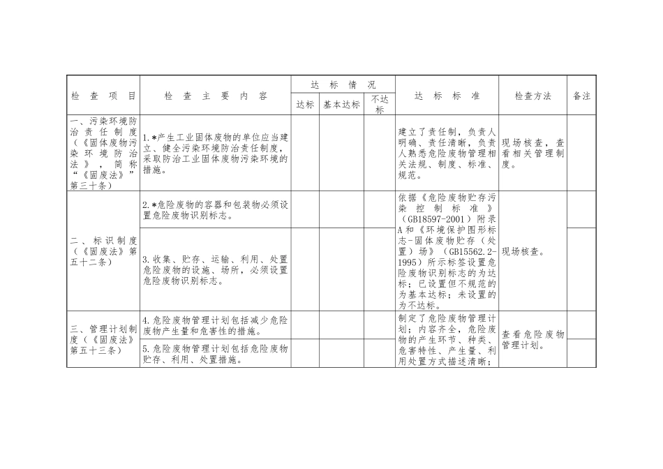 014 工业危险废物产生单位规范化管理指标及抽查表_第2页