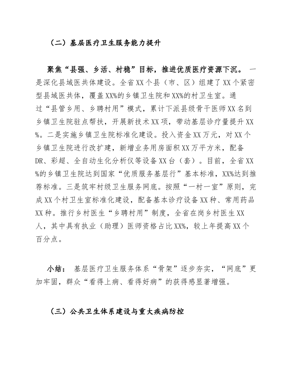 2026年XX省卫生健康委员会乡村振兴战略实绩考核自查报告（含问题整改清单模板）_第3页