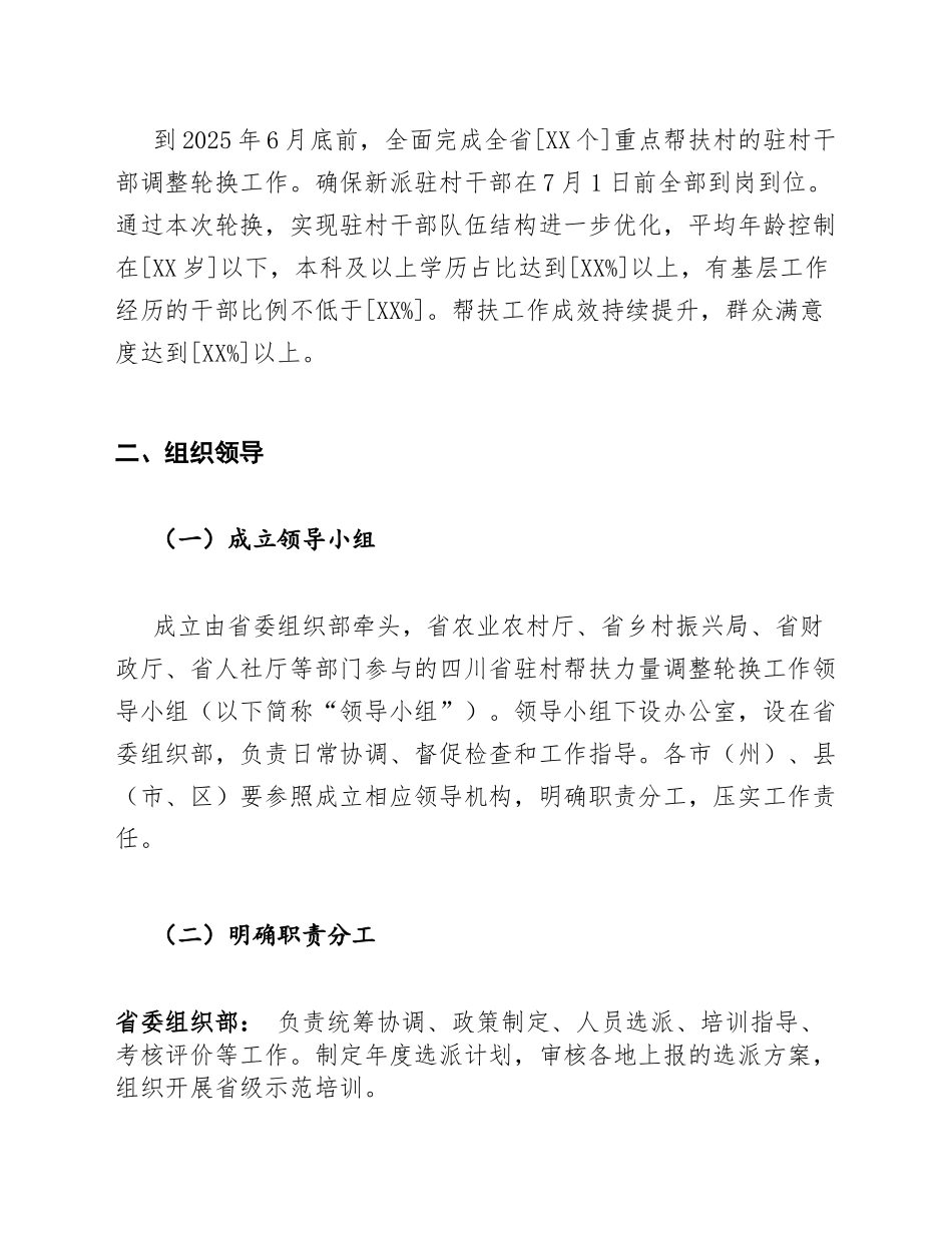 2025年四川省驻村帮扶力量调整轮换工作方案（含实施步骤与模板说明）_第3页