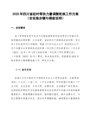 2025年四川省驻村帮扶力量调整轮换工作方案（含实施步骤与模板说明）