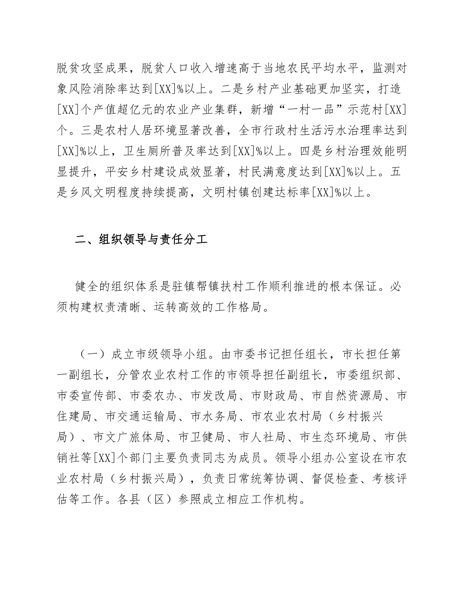 2026年潮州市乡村振兴驻镇帮镇扶村工作方案（含工作模板与任务清单）_第3页
