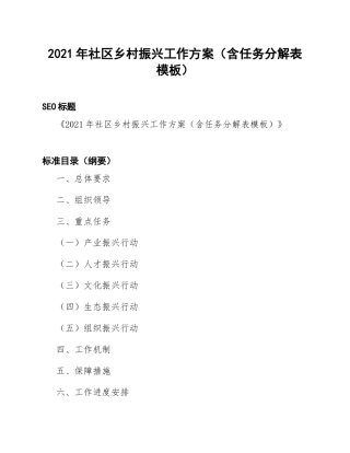 2021年社区乡村振兴工作方案（含任务分解表模板）