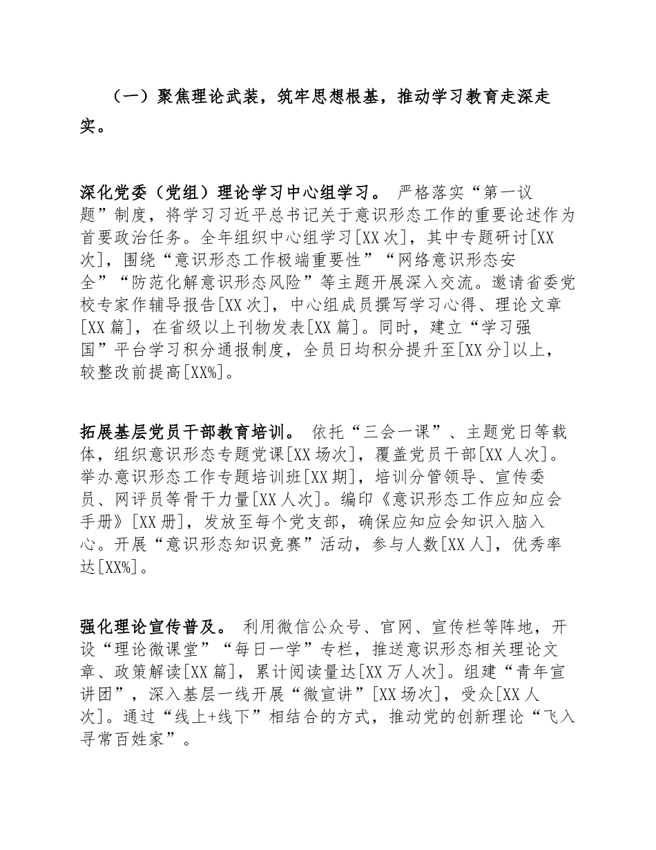 2025年党委（党组）意识形态工作责任制落实情况整改报告（含问题清单与整改台账）_第3页
