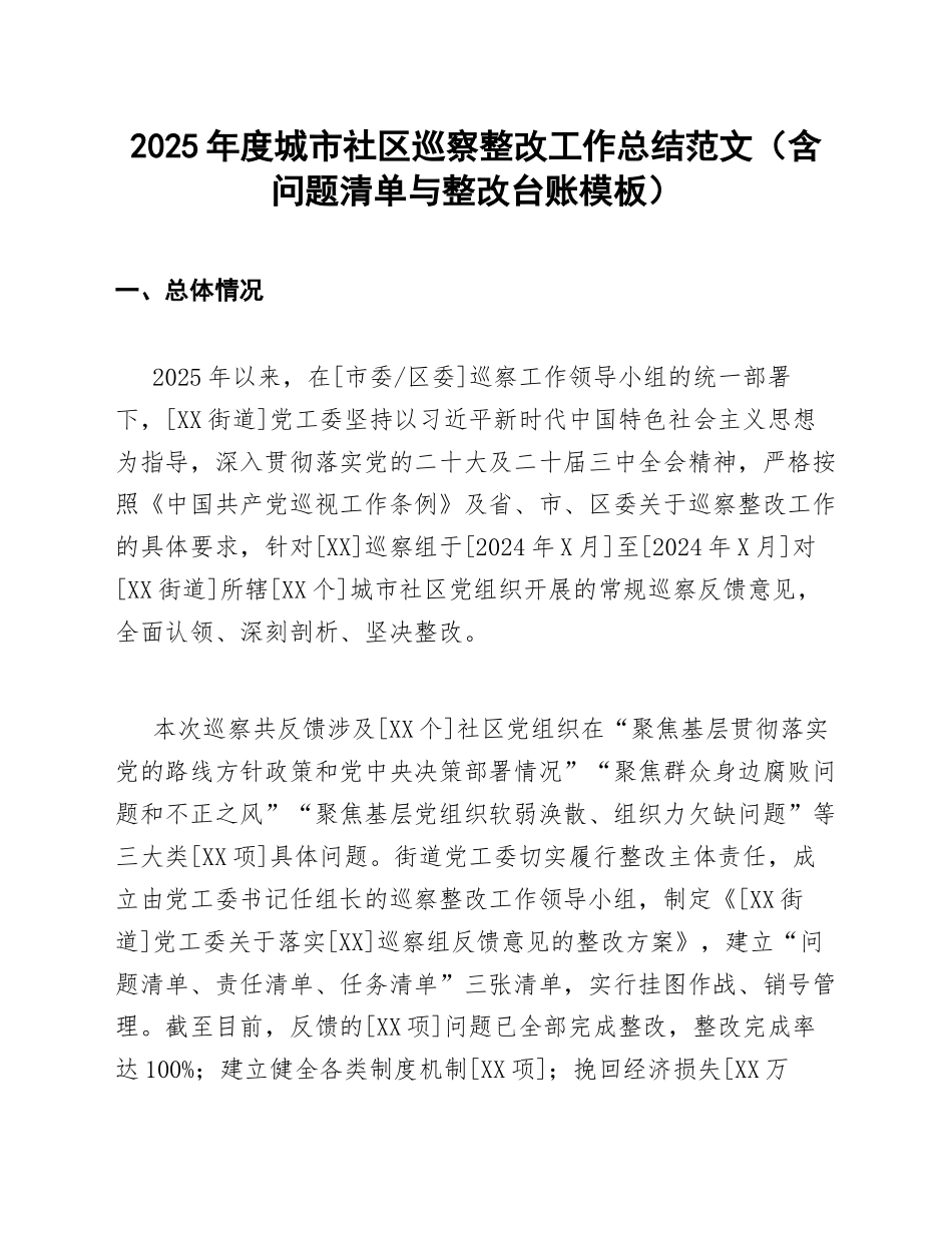 2025年度城市社区巡察整改工作总结范文（含问题清单与整改台账模板）_第1页
