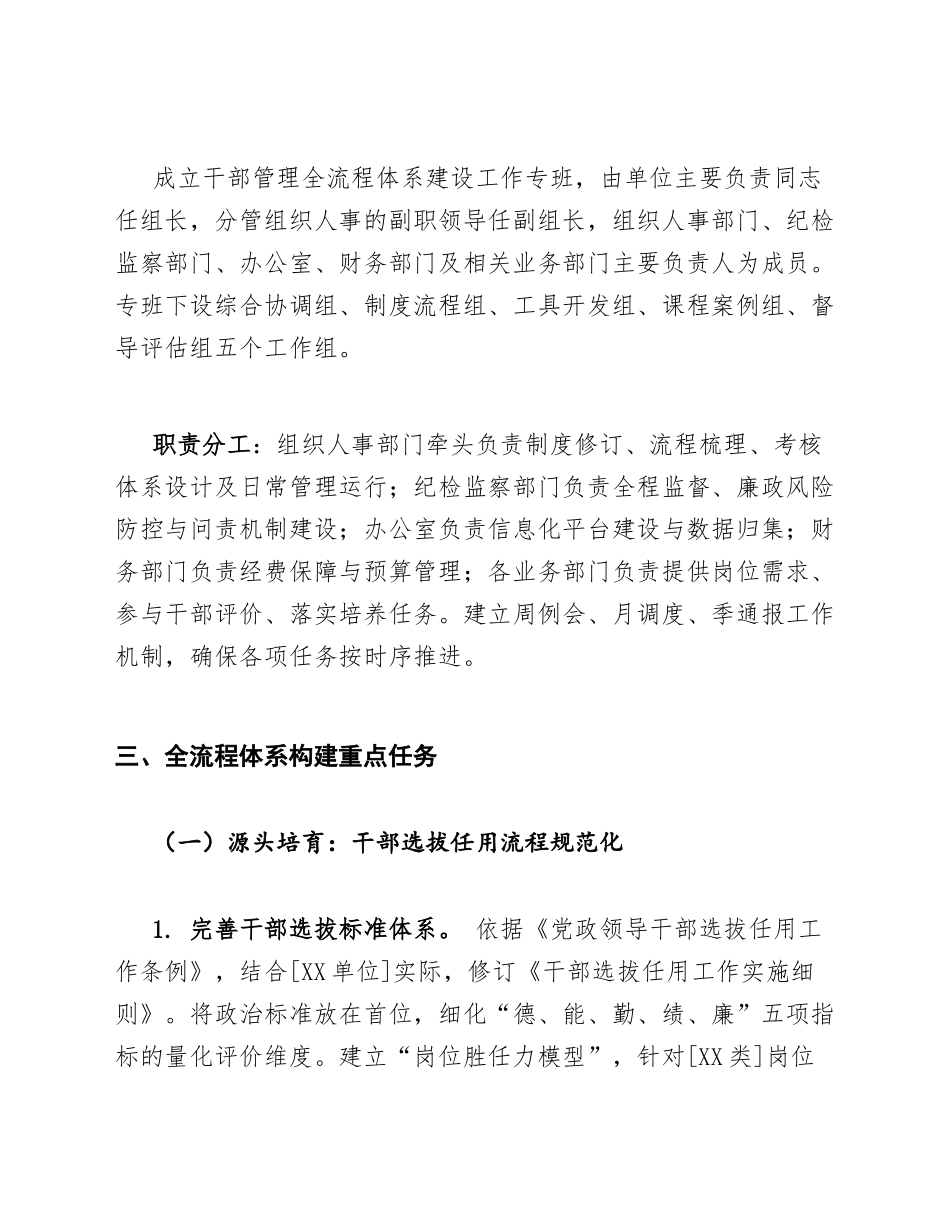 2026年干部管理全流程体系化建设实施方案（含流程工具与PPT课程案例）_第2页