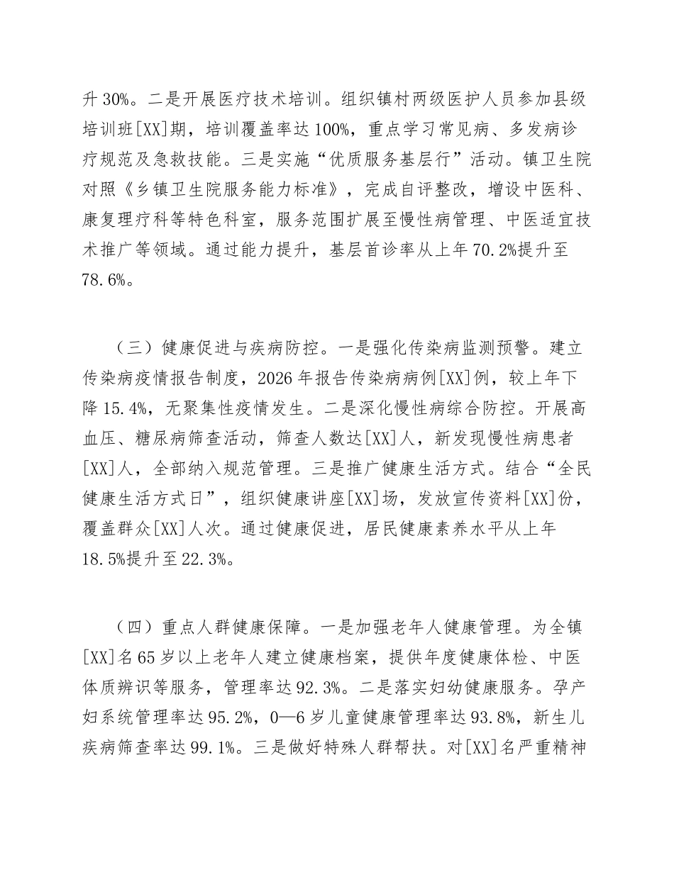 2026年乡镇基层卫生与健康工作专项报告（含整改方案模板）_第3页