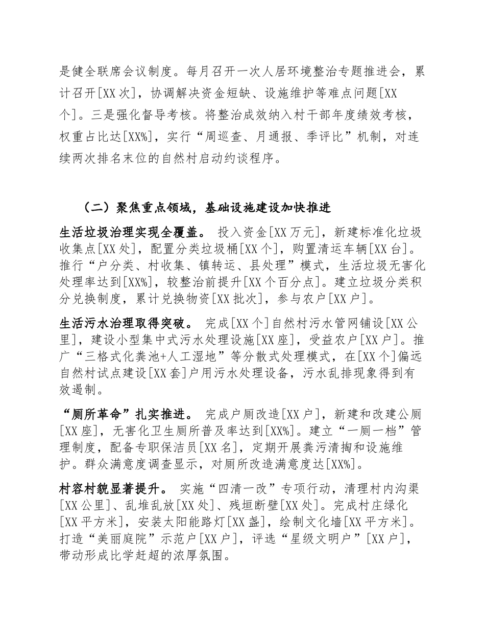 2026年驻村工作队关于农村人居环境整治现状的调研报告（含问题分析与对策建议）_第3页