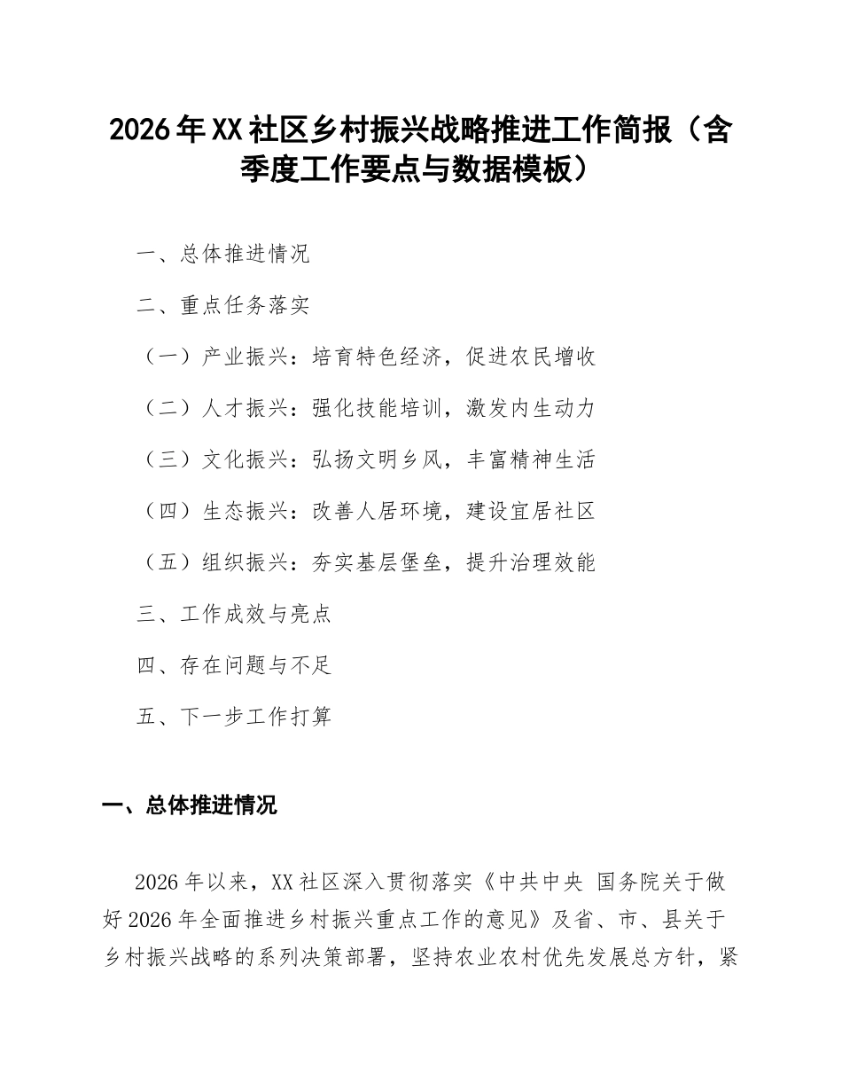 2026年XX社区乡村振兴战略推进工作简报（含季度工作要点与数据模板）_第1页