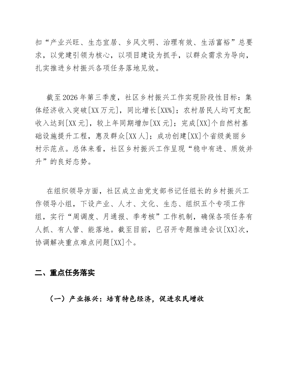 2026年XX社区乡村振兴战略推进工作简报（含季度工作要点与数据模板）_第2页